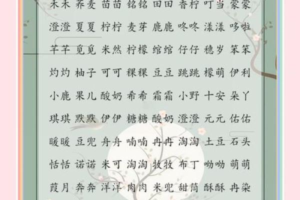 下午出生的属牛男孩起什么名字比较合适姓名