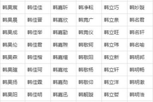 季姓男孩名字大全-季姓男孩起名字大全-季姓名字大全姓名