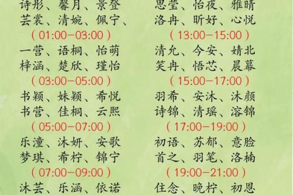 起双胞胎男孩名字时的几种方法-姓名学-华易网姓名