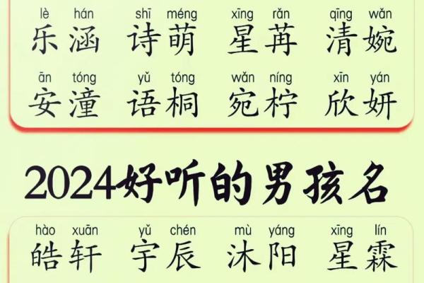 2019年4月27号寅时出生的男孩起名方法姓名