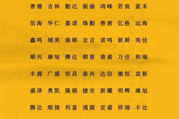 橱柜品牌命名呼吁原创-姓名学-华易网姓名