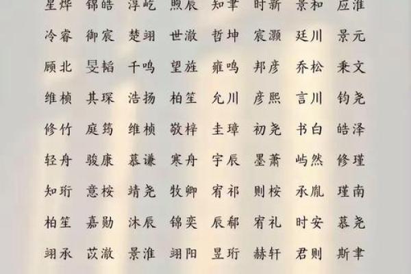 帅姓男孩名字大全-姓名学-华易算命网姓名 帅姓男孩名字大全-姓名学-华易算命网姓名
