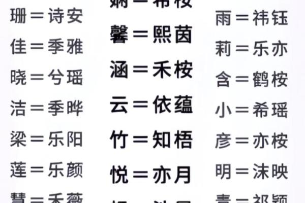 贾姓女孩名字大全-贾姓女孩起名字大全-贾姓名字大全姓名 贾姓女孩名字大全-贾姓女孩起名字大全-贾姓名字大全姓名