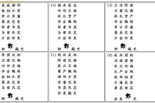 姓桂的名人-姓名学-华易算命网姓名 姓桂的名人-姓名学-华易算命网姓名