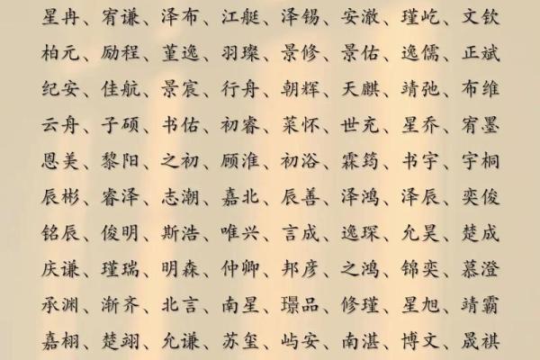 对财运有用的名字-姓名学-华易算命网姓名 对财运有用的名字-姓名学-华易算命网姓名