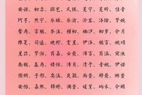 好听快乐的女孩小名推荐-姓名学-华易网姓名 好听快乐的女孩小名推荐-姓名学-华易网姓名