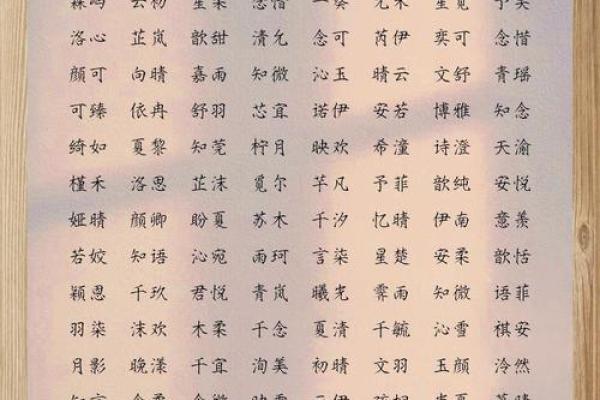 好听快乐的女孩小名推荐-姓名学-华易网姓名 好听快乐的女孩小名推荐-姓名学-华易网姓名