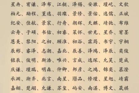 对财运有用的名字-姓名学-华易算命网姓名