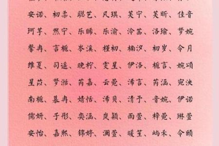 好听快乐的女孩小名推荐-姓名学-华易网姓名