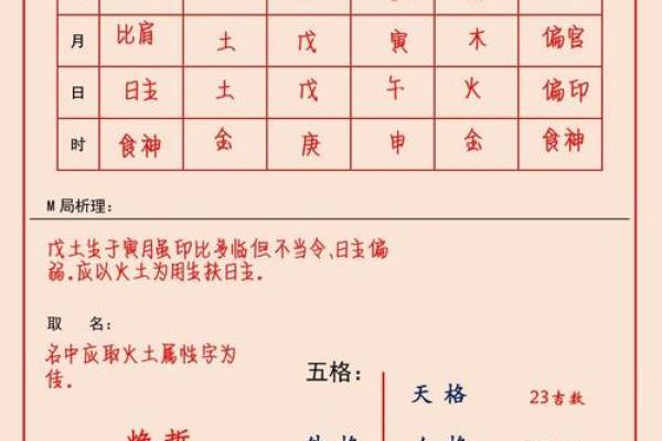 2019年3月20号巳时出生的男孩起名方法姓名 2019年3月20号巳时出生的男孩起名方法姓名