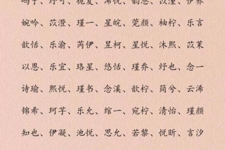 2019年3月29号卯时出生的男孩起名时要注意什么姓名