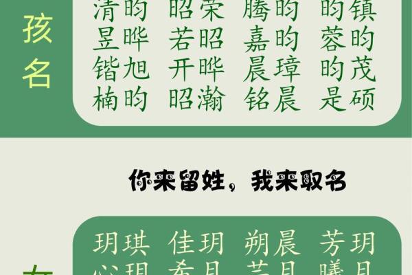 属猴未时出生的男孩应该如何取一个好名字姓名 属猴未时出生的男孩应该如何取一个好名字姓名