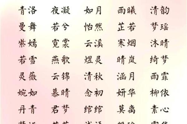 盛姓女孩名字大全-盛姓女孩起名字大全-盛姓名字大全姓名 盛姓女孩名字大全-盛姓女孩起名字大全-盛姓名字大全姓名