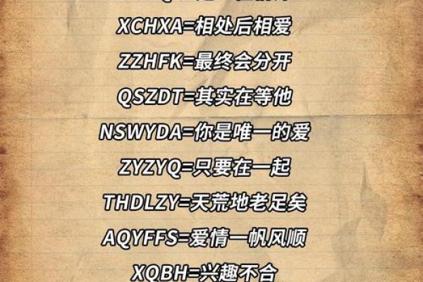 诊断姓名看婚姻-姓名学-姓名分析姓名