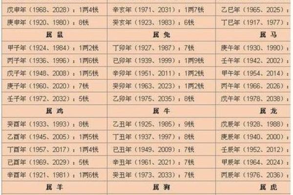 2019年4月9号辰时出生的男孩起名时要注意什么姓名 2019年4月9号辰时出生的男孩起名时要注意什么姓名