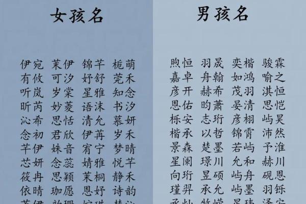 2019年4月9号辰时出生的男孩起名时要注意什么姓名 2019年4月9号辰时出生的男孩起名时要注意什么姓名