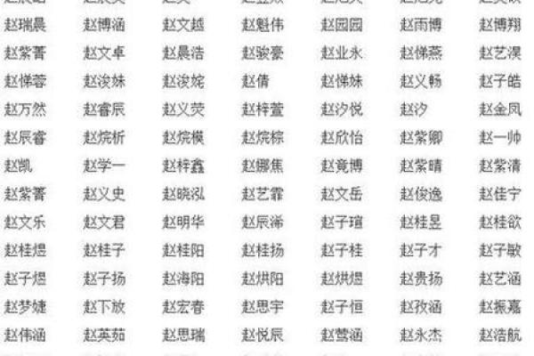 中午1点出生的属鼠男孩用什么字取名比较好姓名 中午1点出生的属鼠男孩用什么字取名比较好姓名
