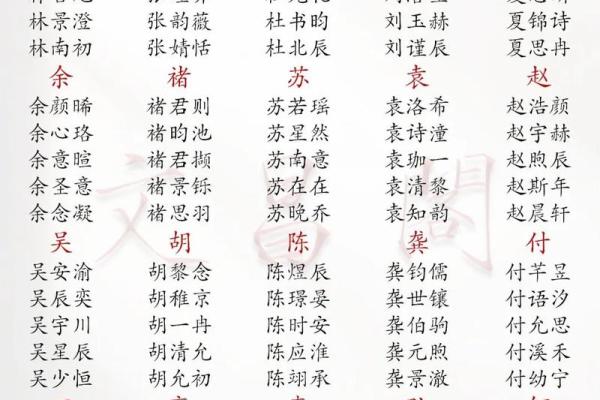 2019年5月15号丑时出生的男孩起名方法姓名