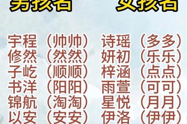 计姓女孩名字大全-计姓女孩起名字大全-计姓名字大全姓名