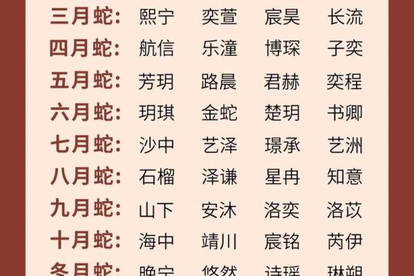 2019年3月26号巳时出生的男孩要怎么起名字姓名 2019年3月26号巳时出生的男孩要怎么起名字姓名