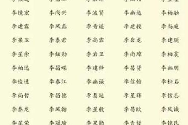 如何来替属猪未时出生的男孩如何起名姓名