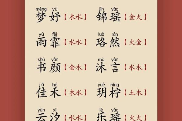 2019年3月31号卯时出生的女孩如何起名姓名