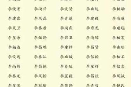 如何来替属猪未时出生的男孩如何起名姓名