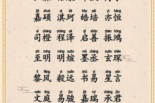 下午三点出生的属猴男孩如何取名，适合什么字姓名