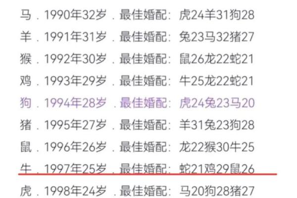 半夜出生的属鸡男孩如何起名字姓名 半夜出生的属鸡男孩如何起名字姓名