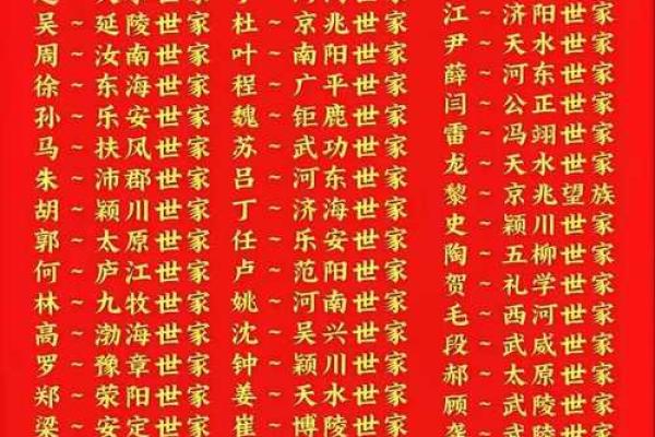 鲍姓女孩名字大全-鲍姓女孩起名字大全-鲍姓名字大全姓名