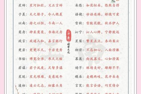 属鸡辰时出生的男孩如何起名,宜用什么字姓名 属鸡辰时出生的男孩如何起名,宜用什么字姓名