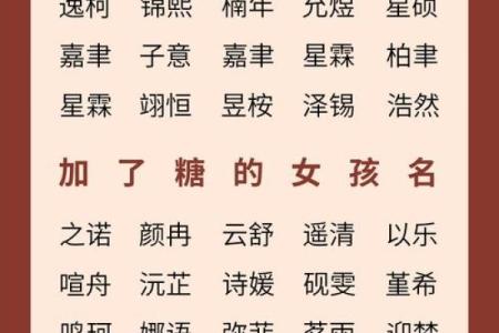 2019年6月12号丑时出生的男孩起名时要注意什么姓名