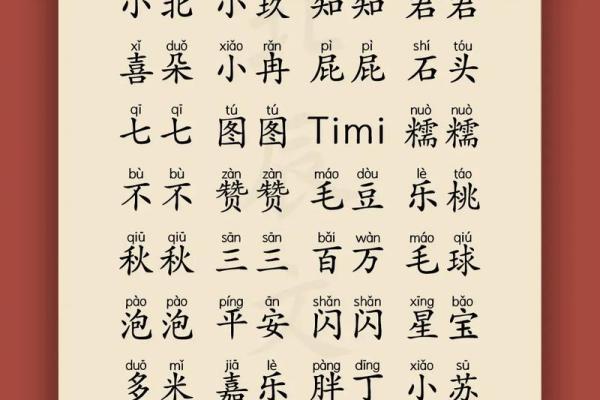 2021端午节出生的宝宝的新潮好听乳名大全姓名