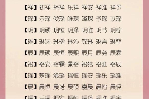 属猴亥时出生的男孩起什么名，宜用什么字姓名