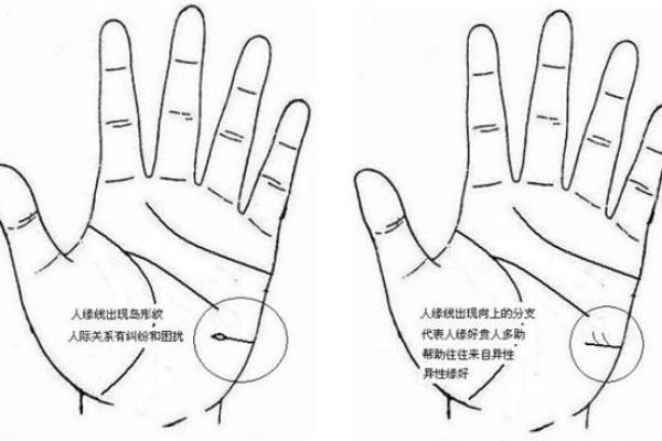 姓房的名人-姓名学-华易算命网姓名