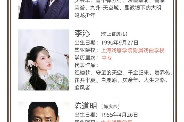 明星和星二代还有名人的小名都是什么-姓名学-华易网姓名