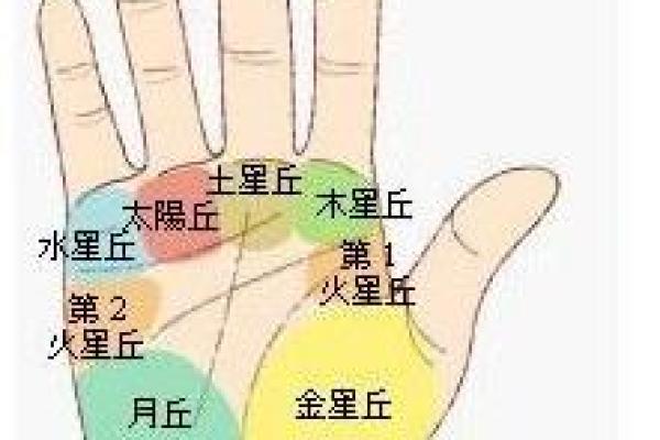 姓郎的名人-名人大全-姓名学-华易算命网姓名