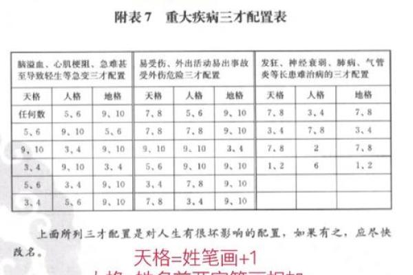 姓费的名人-姓名学-华易算命网姓名 姓费的名人-姓名学-华易算命网姓名