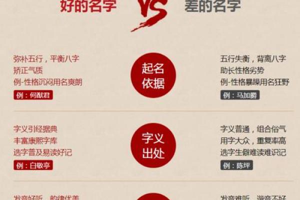 姓费的名人-姓名学-华易算命网姓名 姓费的名人-姓名学-华易算命网姓名