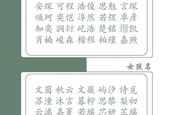 2019年4月20号卯时出生的男孩起名时要注意什么姓名 2019年4月20号卯时出生的男孩起名时要注意什么姓名