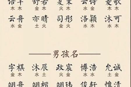 贝姓男孩名字大全-贝姓男孩起名字大全-贝姓名字大全姓名