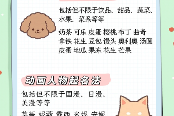 十二月份出生的属狗男孩应该怎样取一个好名字姓名 十二月份出生的属狗男孩应该怎样取一个好名字姓名