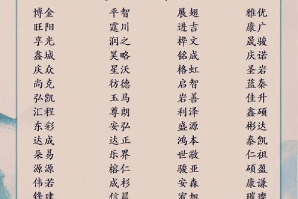 不锈钢公司起名大全-名字大全-姓名学-华易算命网姓名