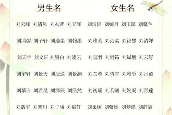 姓加的名人-姓名学-华易算命网姓名