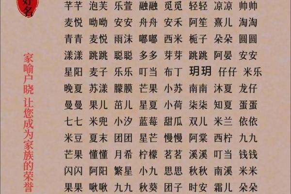 最新最好听可爱的宝宝乳名大全-姓名学-华易网姓名 最新最好听可爱的宝宝乳名大全-姓名学-华易网姓名