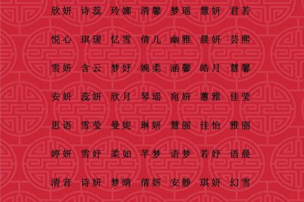 2019年出生的姓周女孩如何起名,宜用什么字姓名_1 2019年出生的姓周女孩如何起名,宜用什么字姓名_1