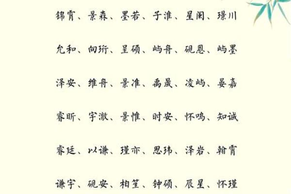 姓白的名人-姓名学-华易算命网姓名 姓白的名人-姓名学-华易算命网姓名