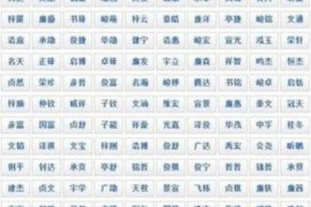 2019年3月27号卯时出生的男孩应该起什么样的名字姓名