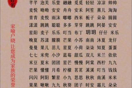 最新最好听可爱的宝宝乳名大全-姓名学-华易网姓名