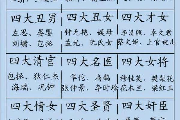 姓百里的名人-姓名学-华易算命网姓名 姓百里的名人-姓名学-华易算命网姓名